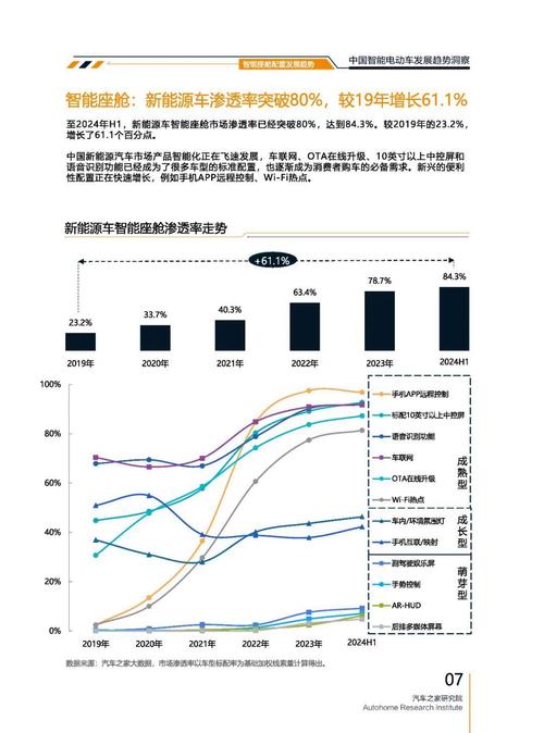 重庆348起亚对未来市场的预测，名爵汽车品牌文化的传播
